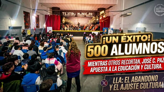 Una imagen impactante de la Orquesta Sinfónica Municipal de José C. Paz en vivo, en un escenario del Teatro Municipal que está lleno de 500 estudiantes de escuelas públicas y privadas. La imagen, diseñada para la virilidad, destaca el contraste con la gestión libertaria, incluyendo un banner rojo con texto que dice: "MIENTRAS OTROS RECORTAN, JOSÉ C. PAZ APUESTA A LA EDUCACIÓN Y CULTURA" y un panel oscuro con: "LLA: EL ABANDONO Y EL AJUSTE CULTURAL". El encabezado principal es: "¡UN ÉXITO! 500 ALUMNOS". Se muestra el logo municipal y notas musicales estilizadas.